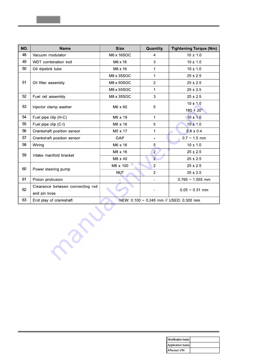 SSANGYONG KYRON 2008.07 Manual Download Page 677