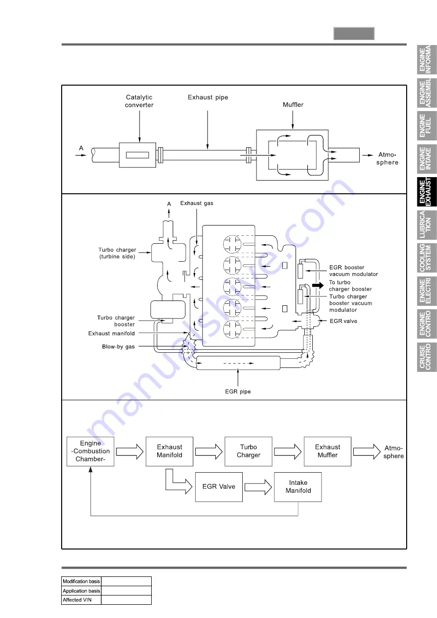 SSANGYONG KYRON 2008.07 Manual Download Page 696