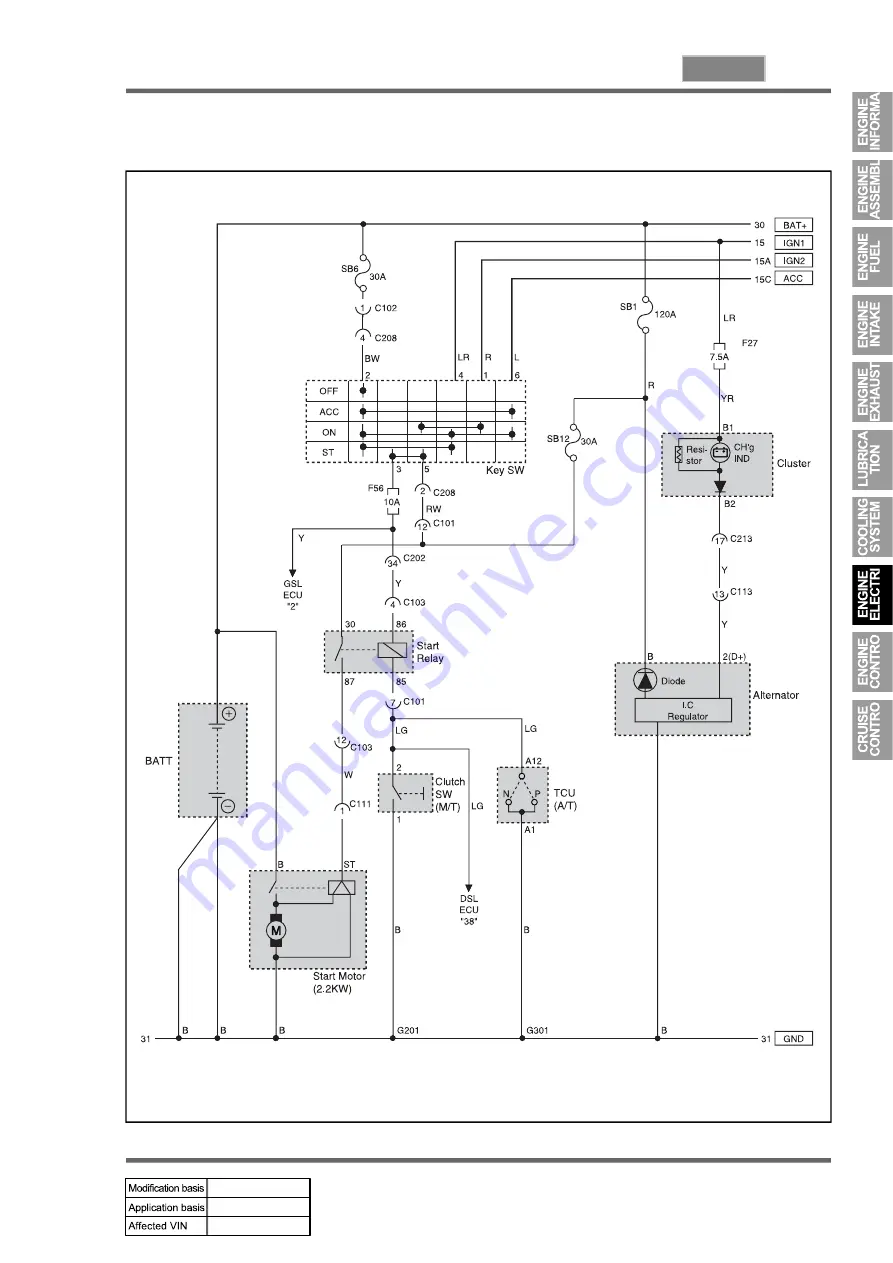 SSANGYONG KYRON 2008.07 Manual Download Page 713