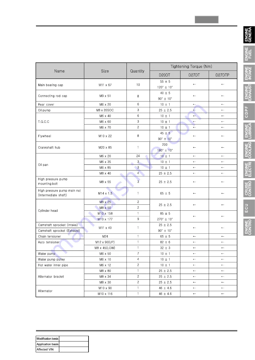 SSANGYONG KYRON 2008.07 Manual Download Page 752