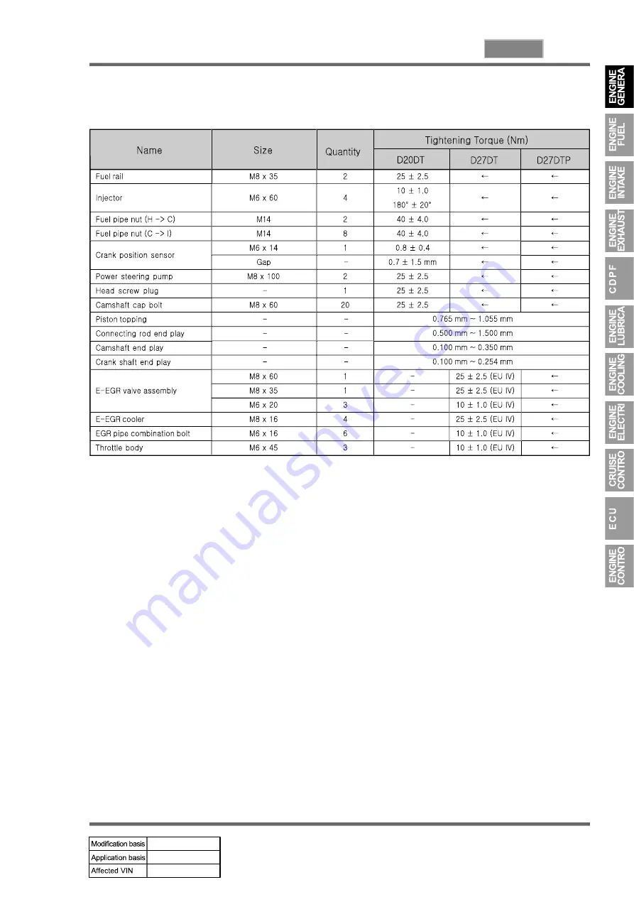 SSANGYONG KYRON 2008.07 Manual Download Page 754