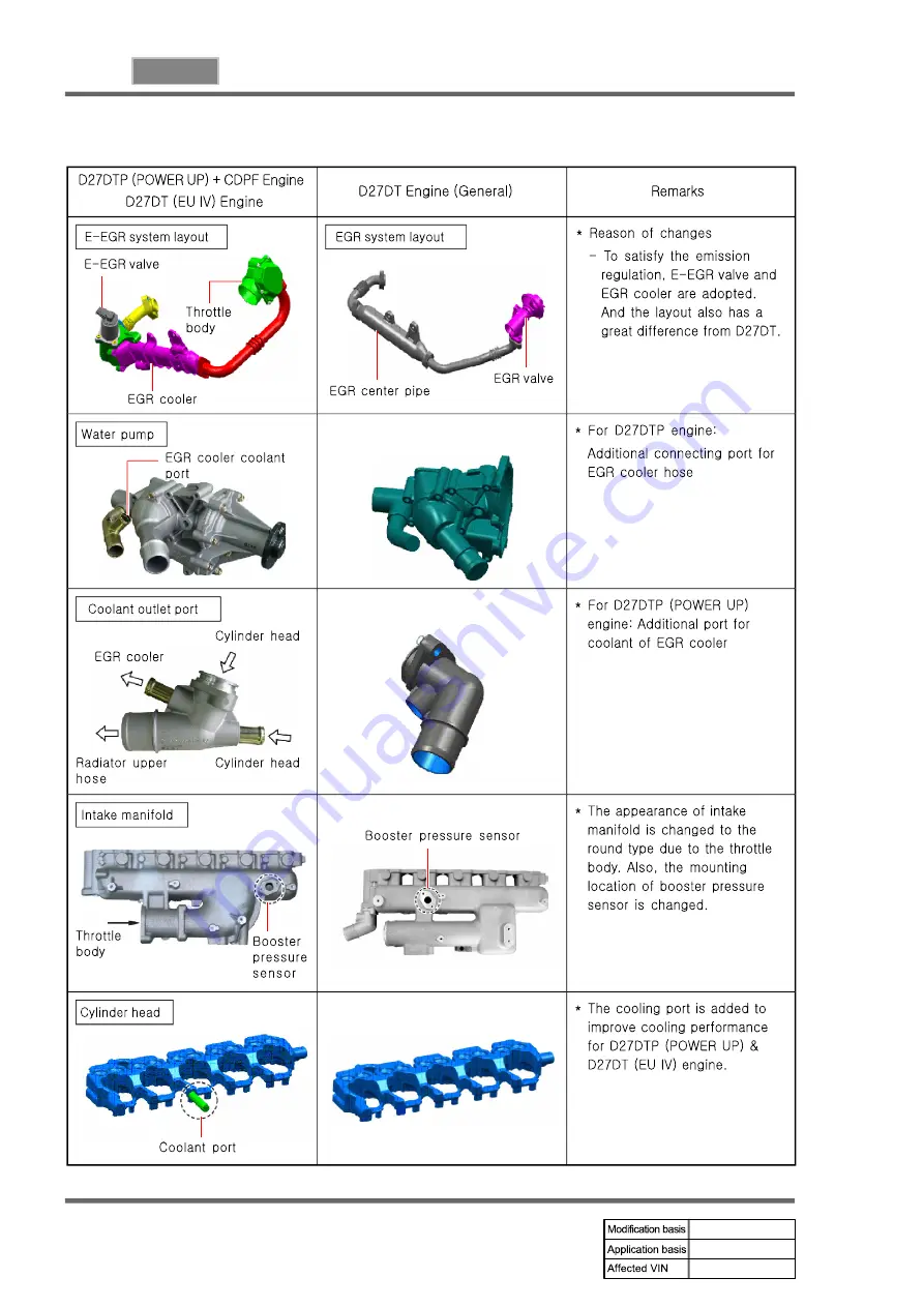 SSANGYONG KYRON 2008.07 Manual Download Page 759