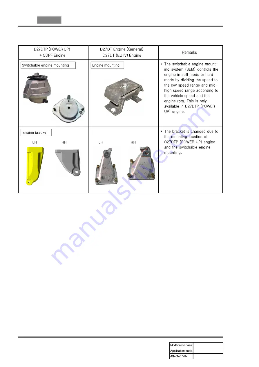 SSANGYONG KYRON 2008.07 Manual Download Page 763