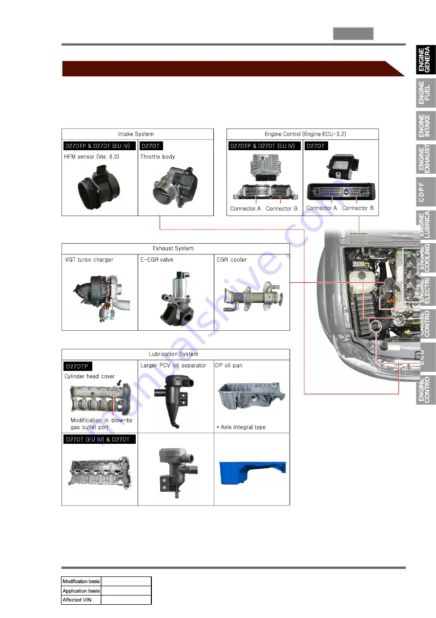 SSANGYONG KYRON 2008.07 Manual Download Page 764