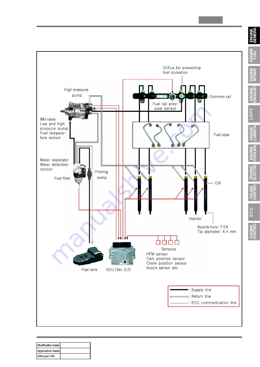 SSANGYONG KYRON 2008.07 Manual Download Page 772