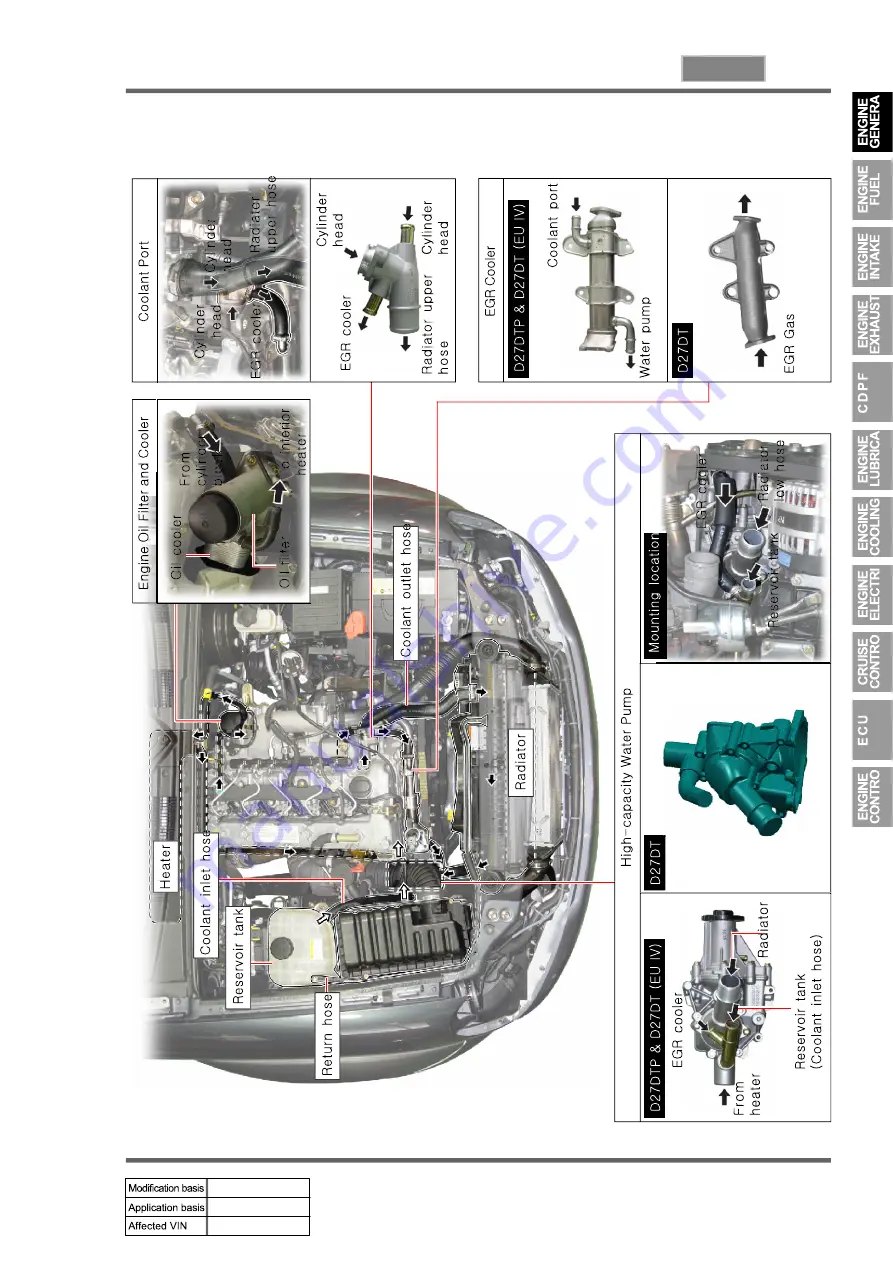 SSANGYONG KYRON 2008.07 Manual Download Page 774