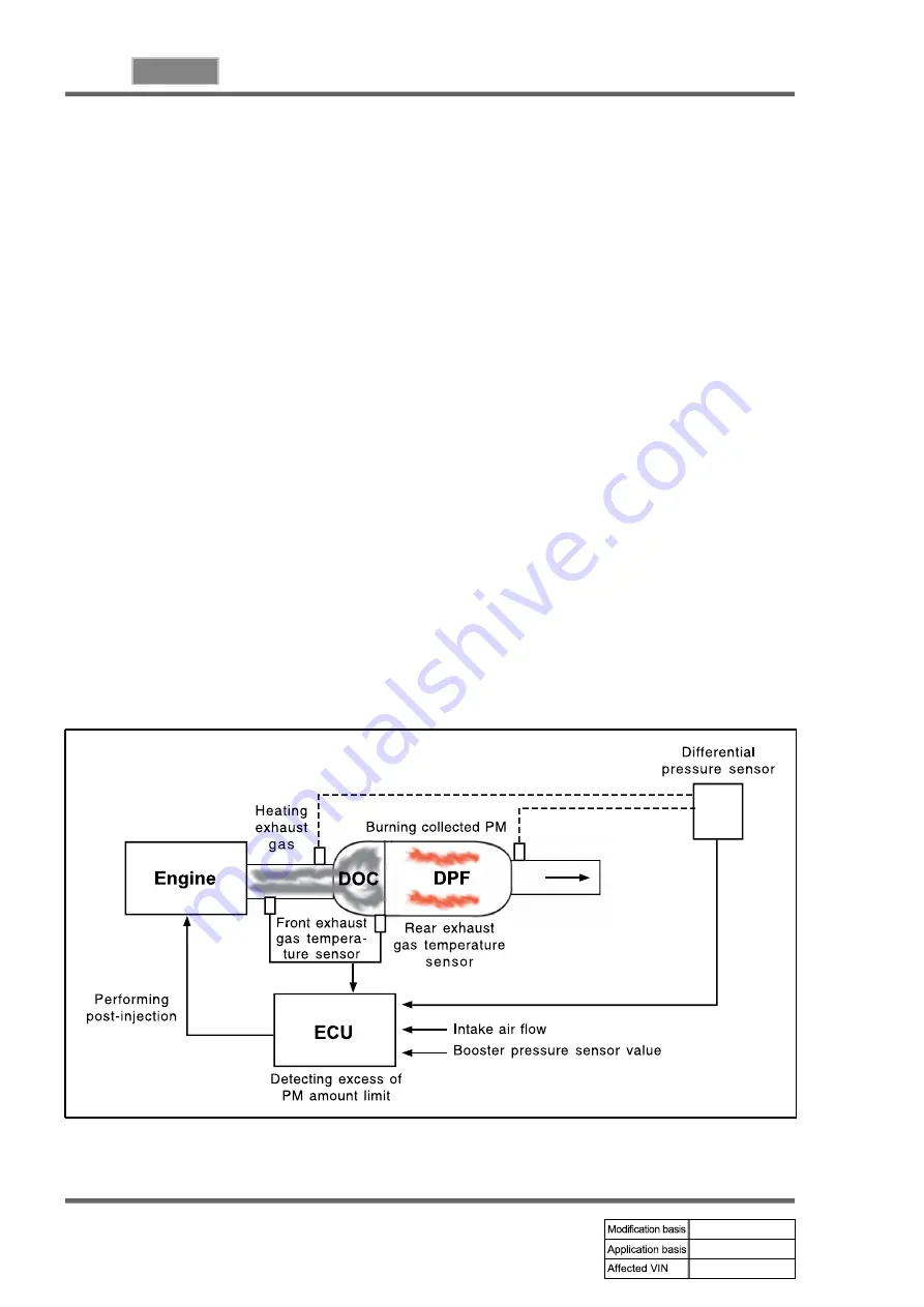 SSANGYONG KYRON 2008.07 Manual Download Page 789