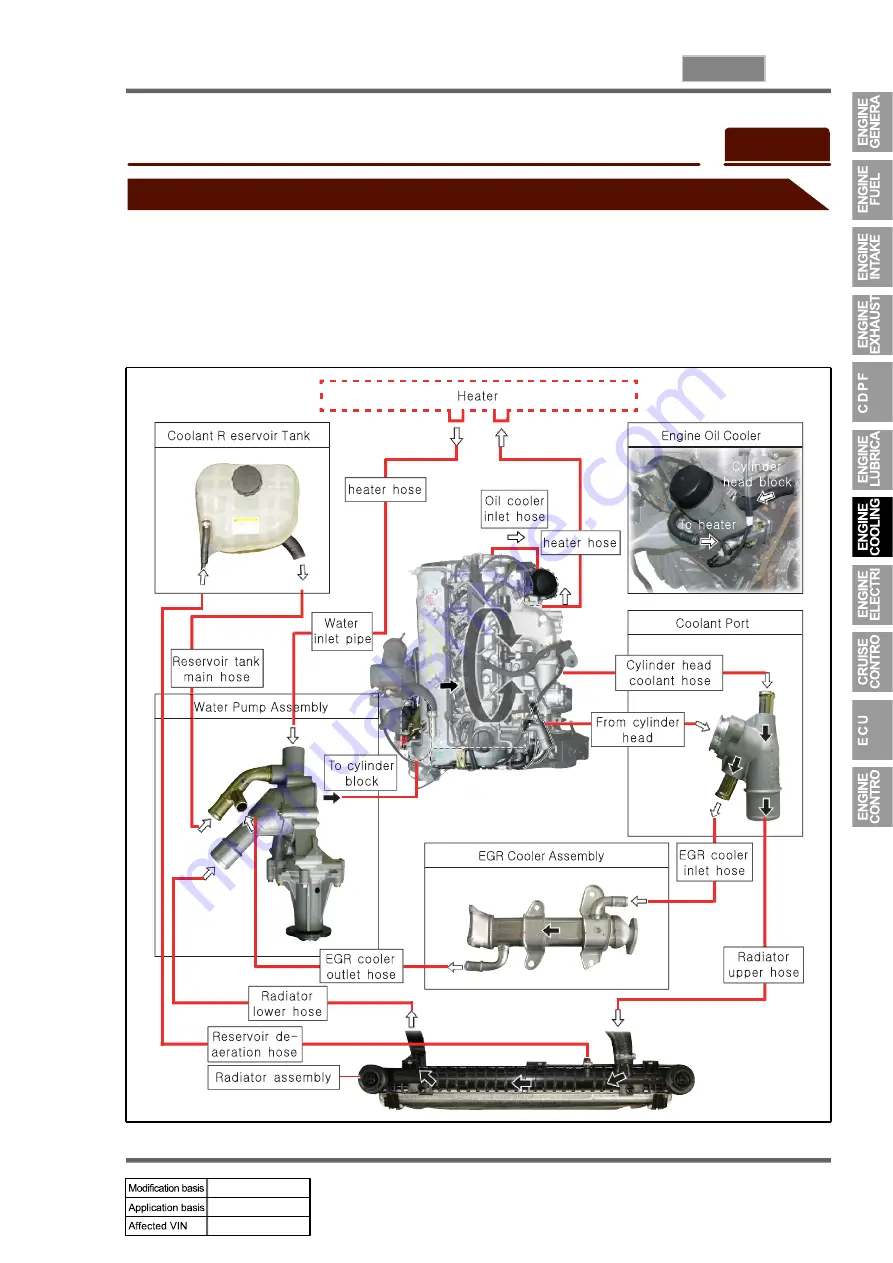 SSANGYONG KYRON 2008.07 Manual Download Page 797