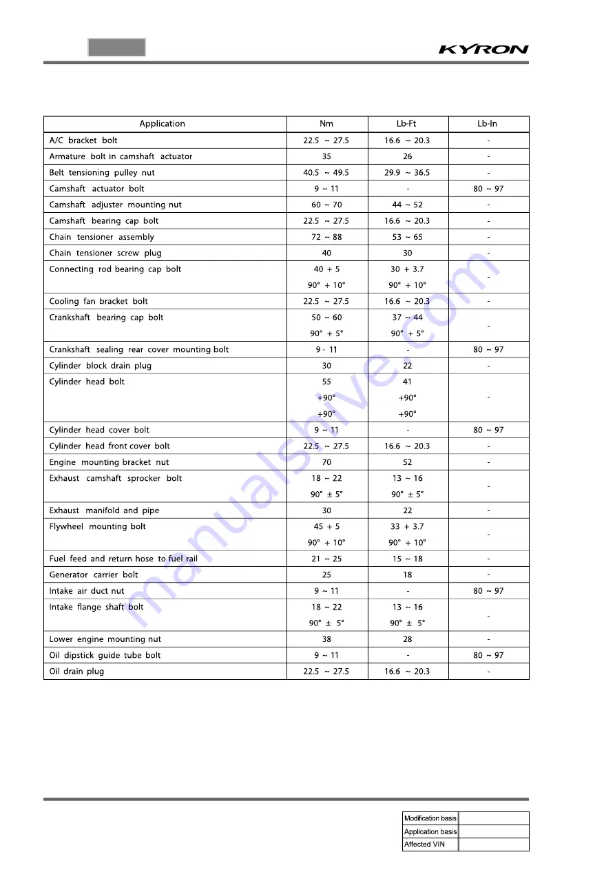 SSANGYONG KYRON 2008.07 Manual Download Page 815