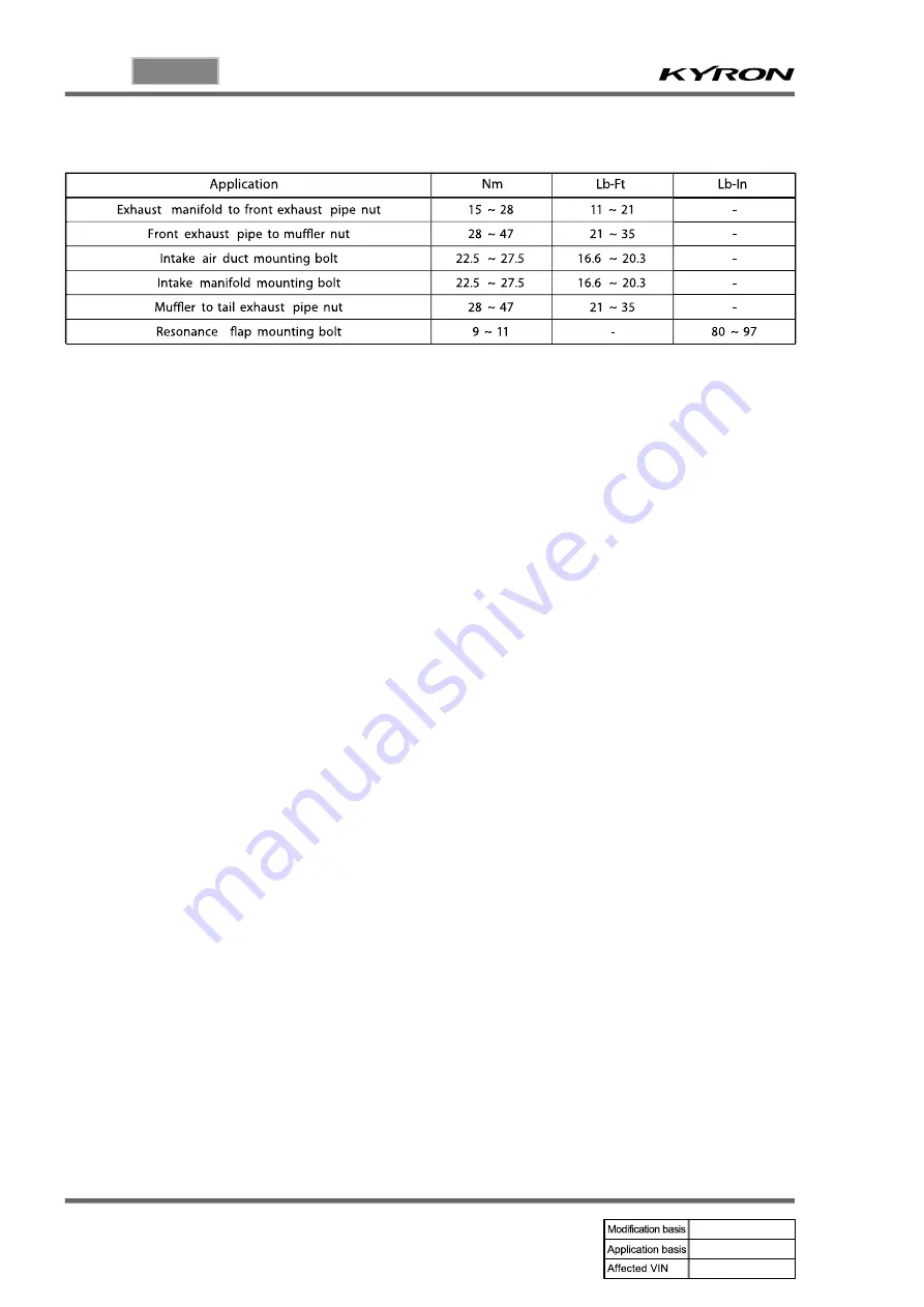 SSANGYONG KYRON 2008.07 Manual Download Page 821