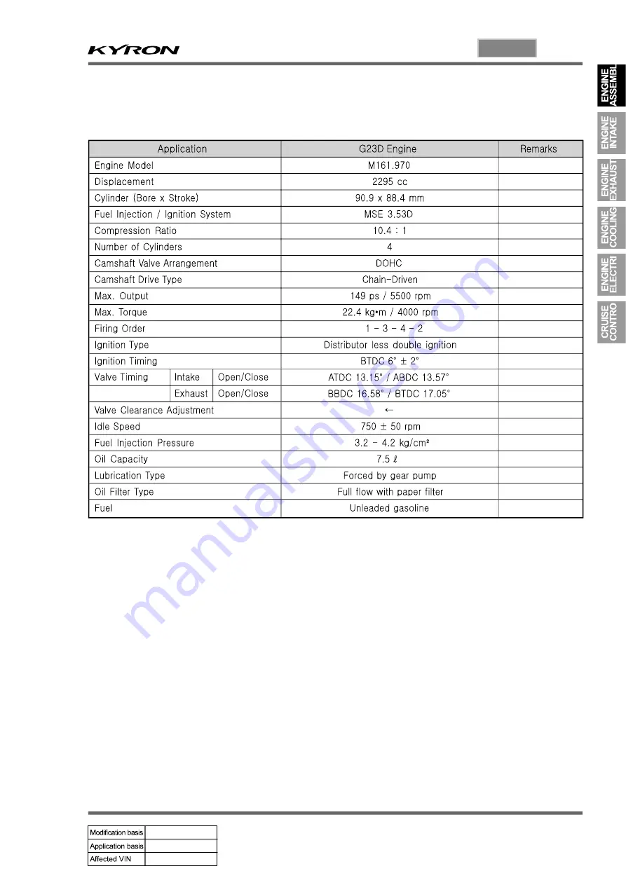 SSANGYONG KYRON 2008.07 Manual Download Page 861