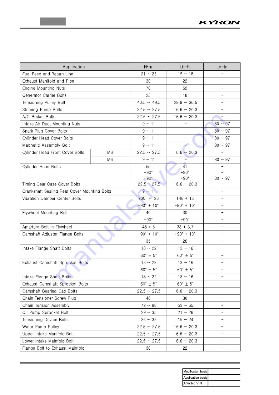 SSANGYONG KYRON 2008.07 Manual Download Page 862