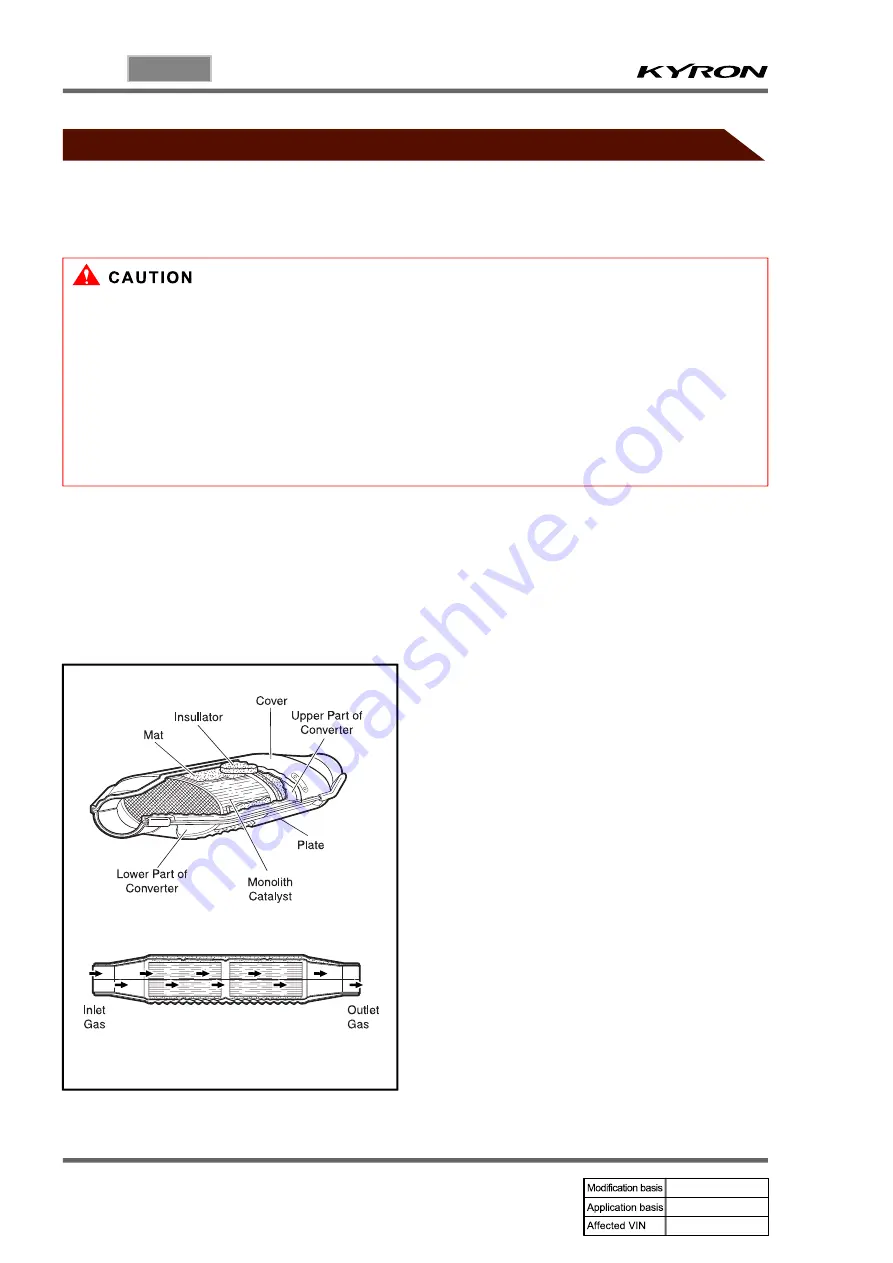 SSANGYONG KYRON 2008.07 Manual Download Page 868