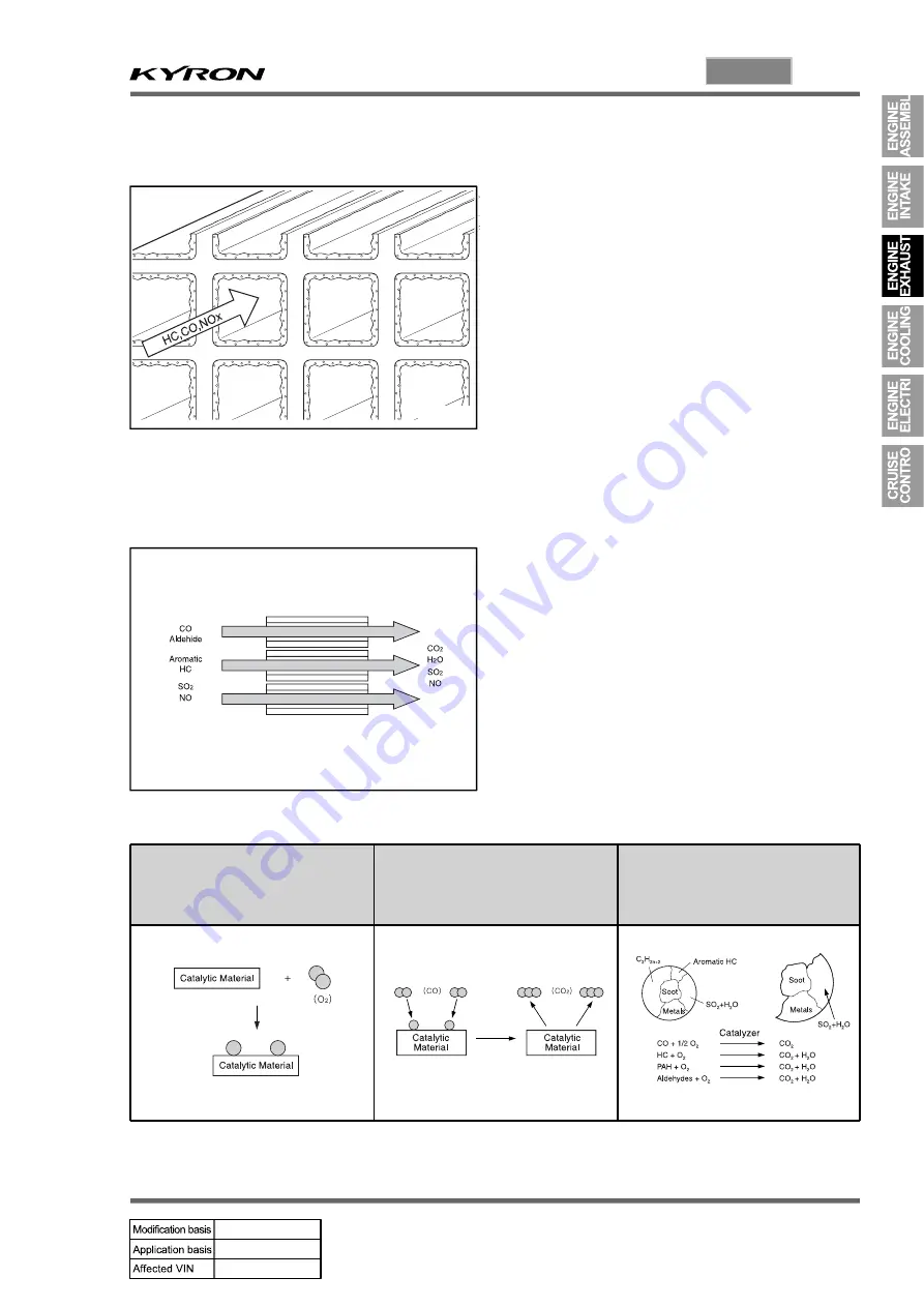 SSANGYONG KYRON 2008.07 Manual Download Page 869