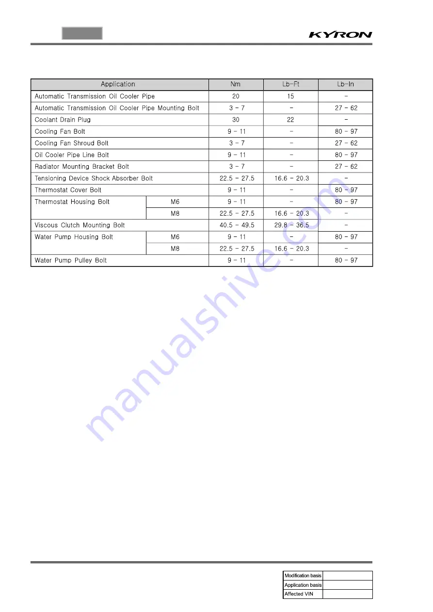 SSANGYONG KYRON 2008.07 Manual Download Page 872