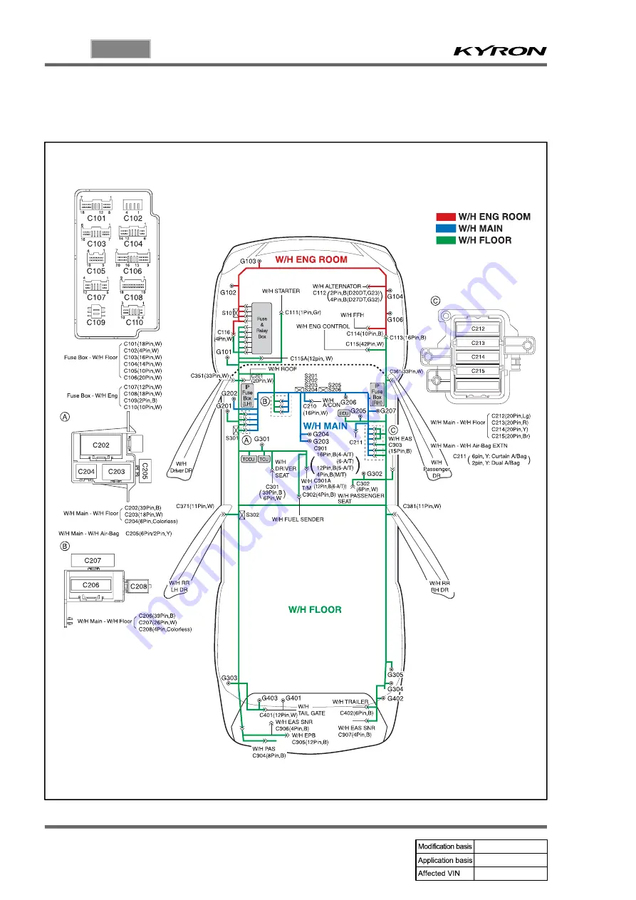 SSANGYONG KYRON 2008.07 Manual Download Page 905