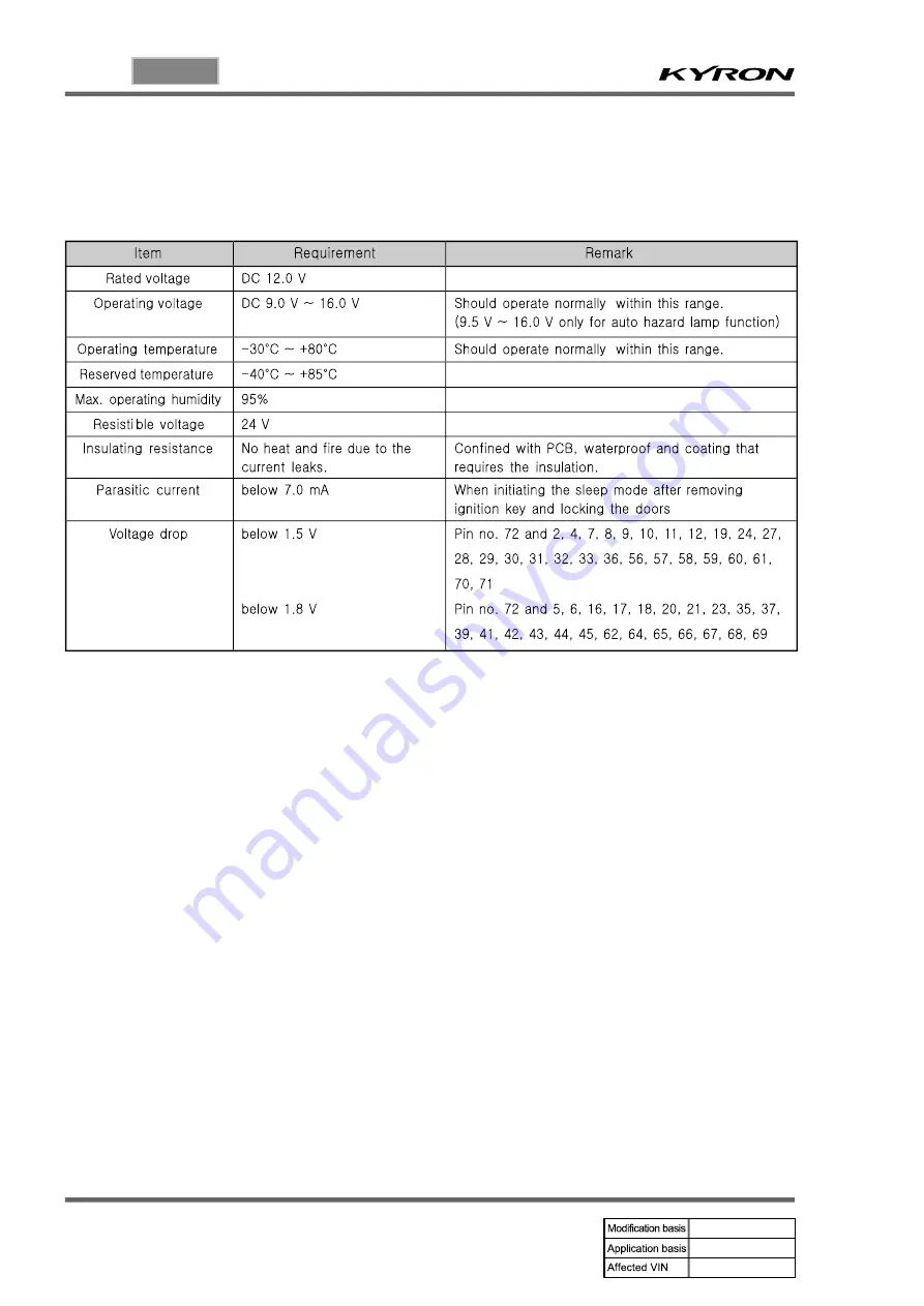 SSANGYONG KYRON 2008.07 Manual Download Page 918