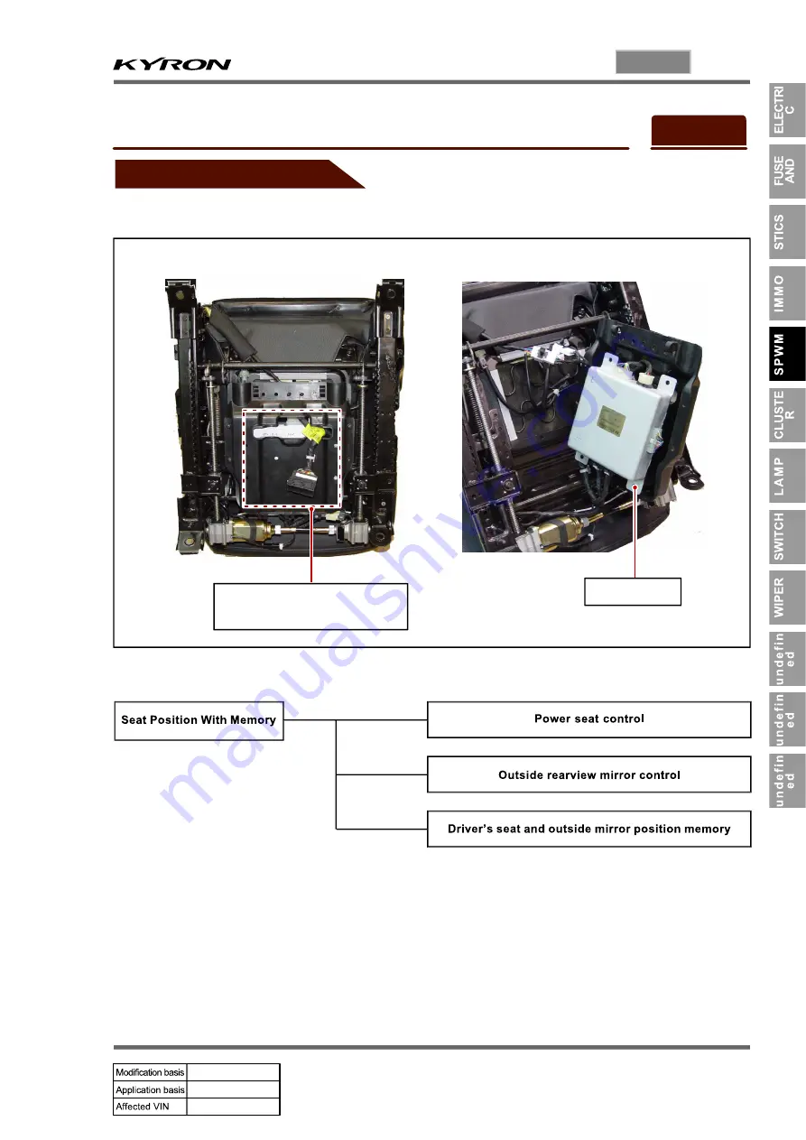 SSANGYONG KYRON 2008.07 Manual Download Page 926