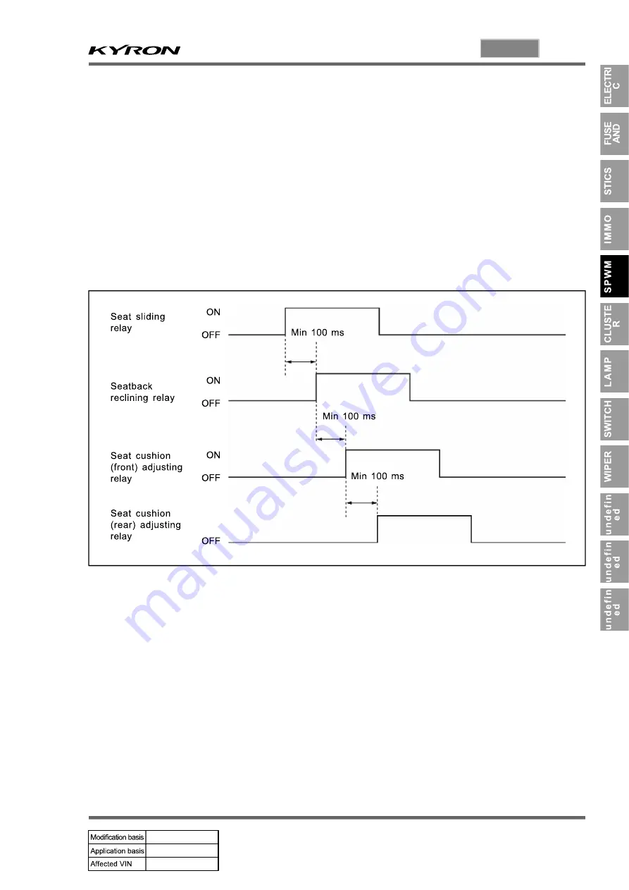 SSANGYONG KYRON 2008.07 Manual Download Page 934