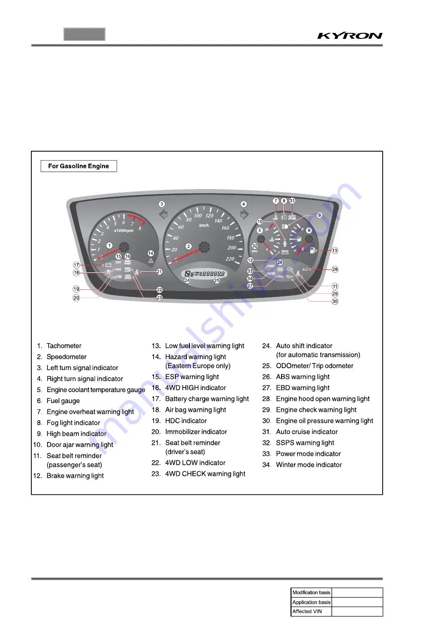 SSANGYONG KYRON 2008.07 Manual Download Page 939