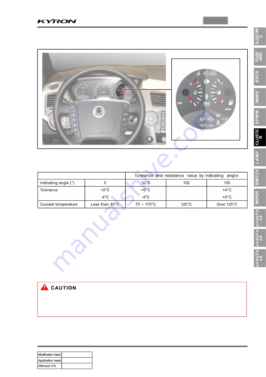 SSANGYONG KYRON 2008.07 Manual Download Page 948