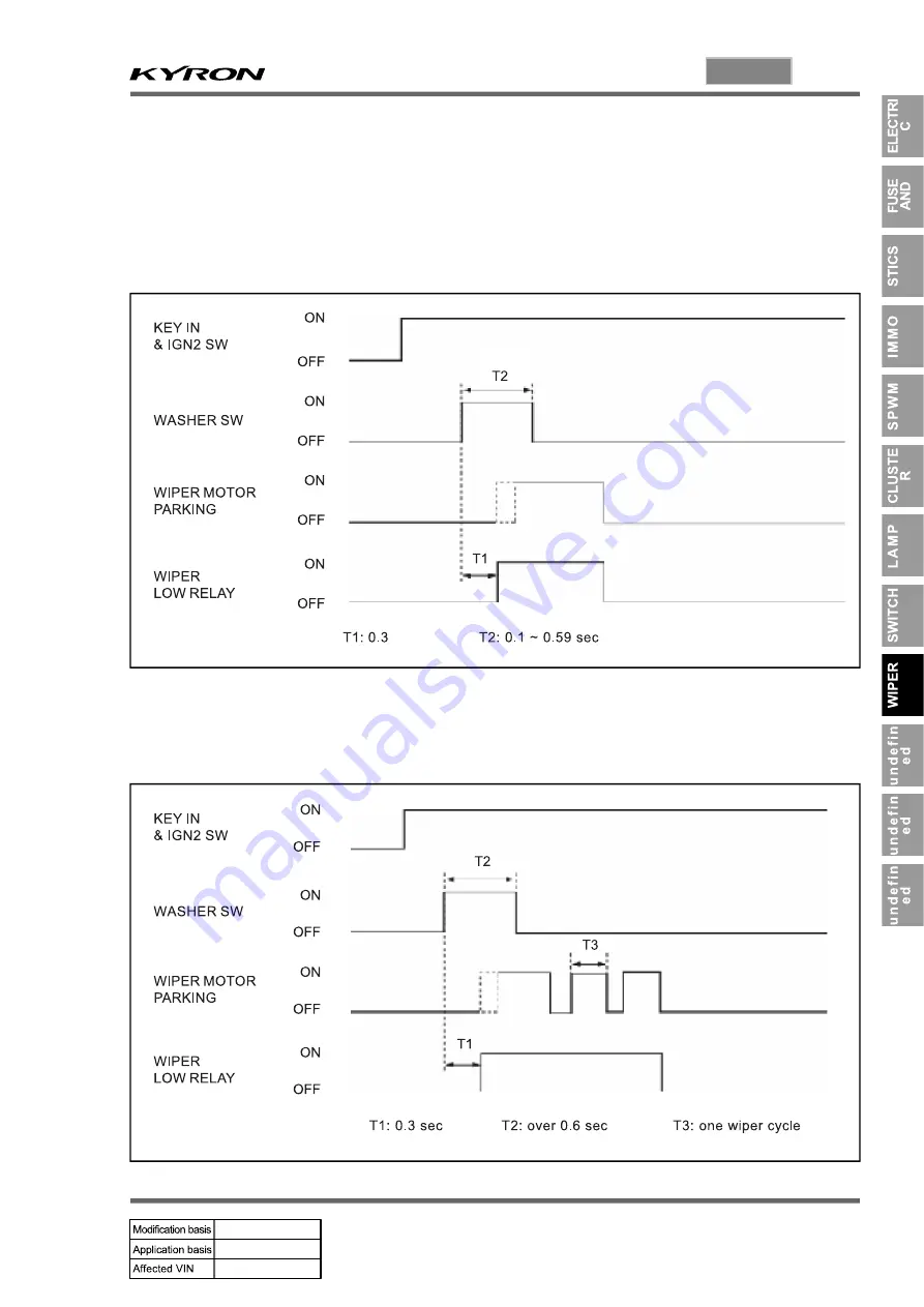 SSANGYONG KYRON 2008.07 Manual Download Page 973