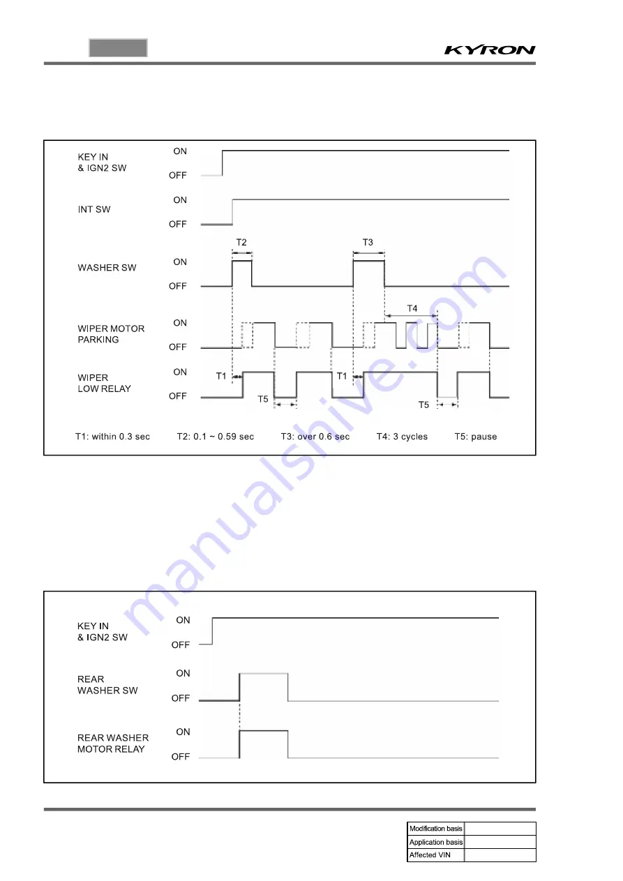 SSANGYONG KYRON 2008.07 Manual Download Page 974