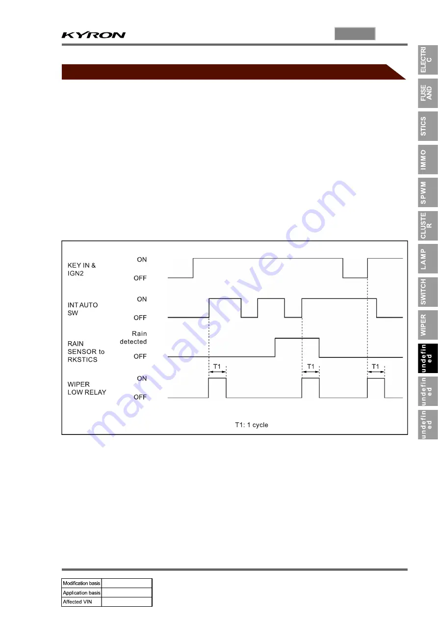 SSANGYONG KYRON 2008.07 Manual Download Page 981