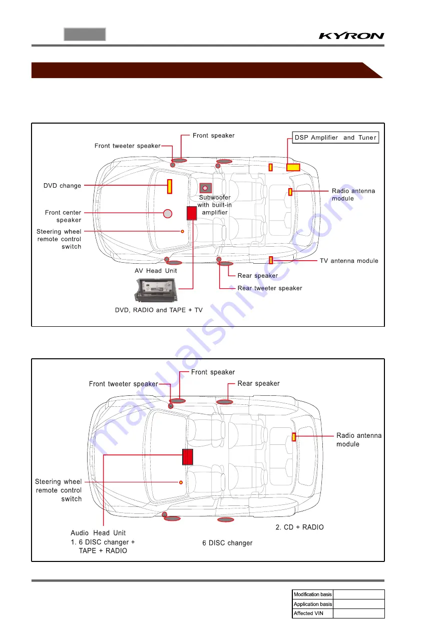 SSANGYONG KYRON 2008.07 Manual Download Page 995