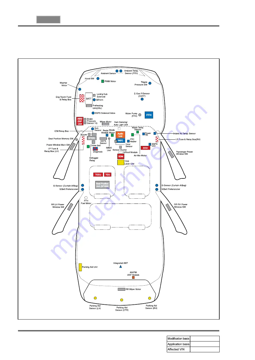 SSANGYONG KYRON 2010.01 Manual Download Page 18