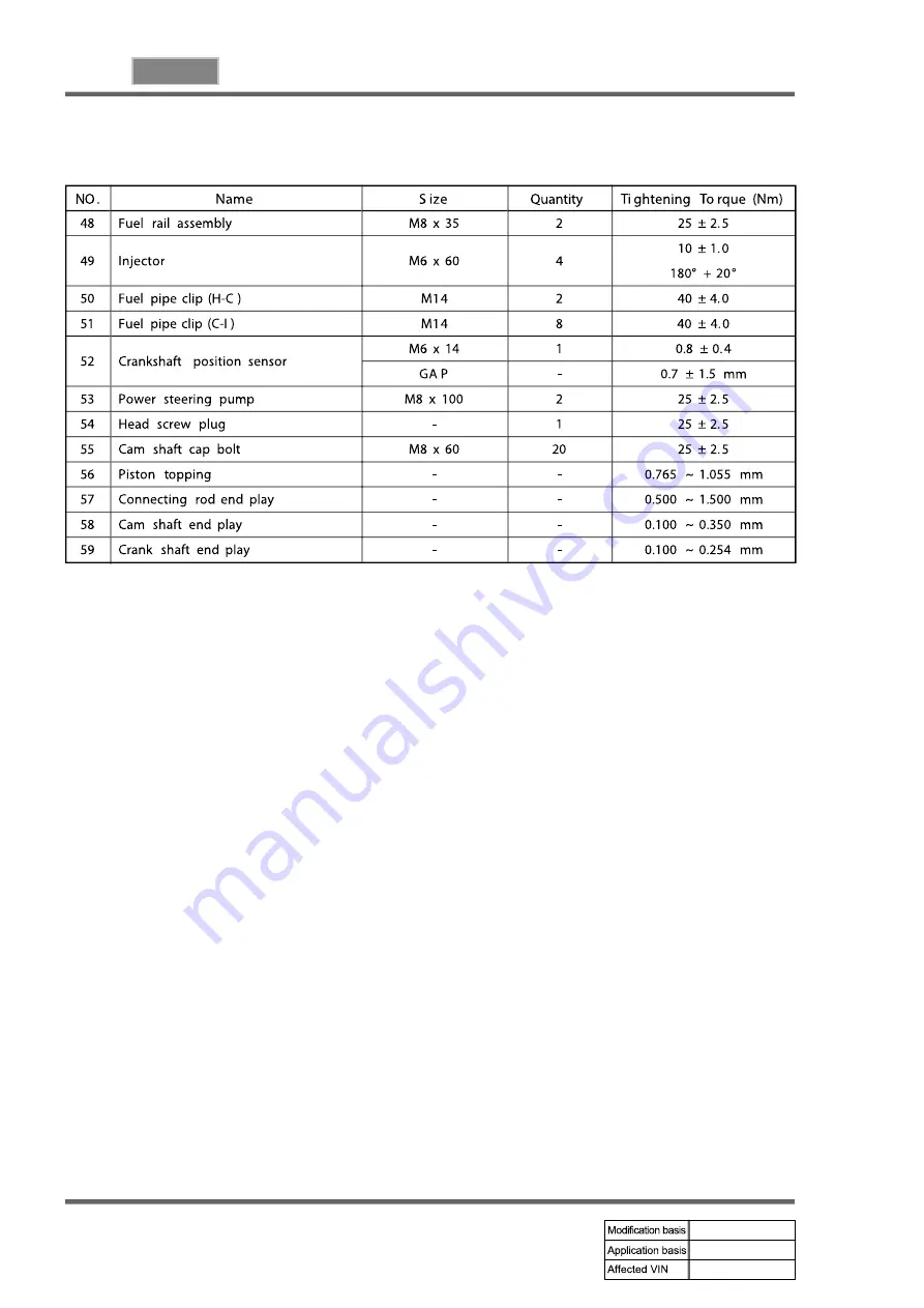 SSANGYONG KYRON 2010.01 Manual Download Page 73