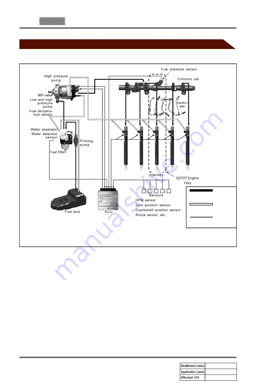 SSANGYONG KYRON 2010.01 Manual Download Page 77