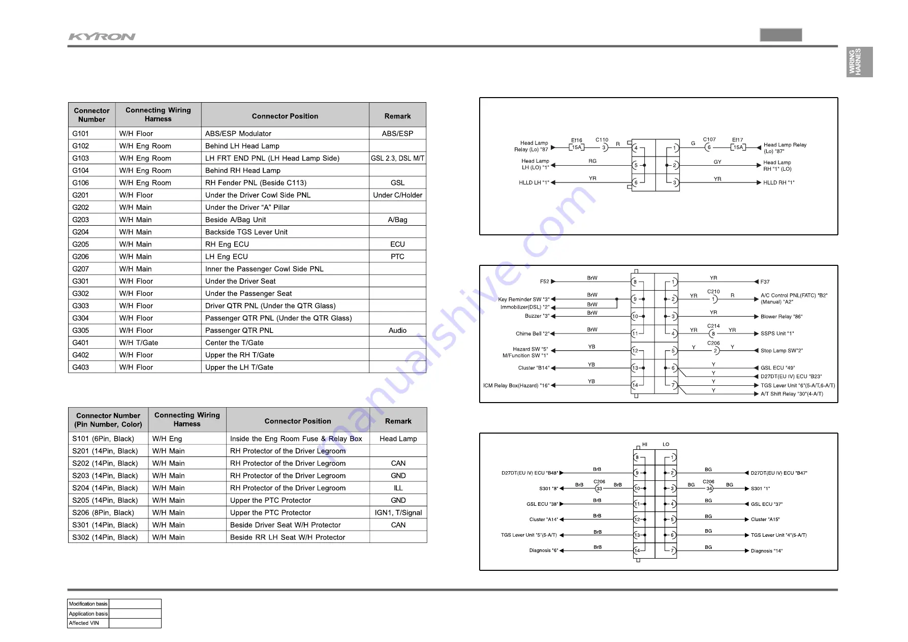 SSANGYONG KYRON 2010.01 Manual Download Page 1001