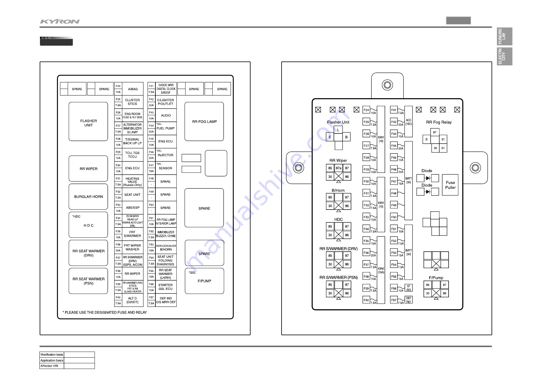 SSANGYONG KYRON 2010.01 Manual Download Page 1018