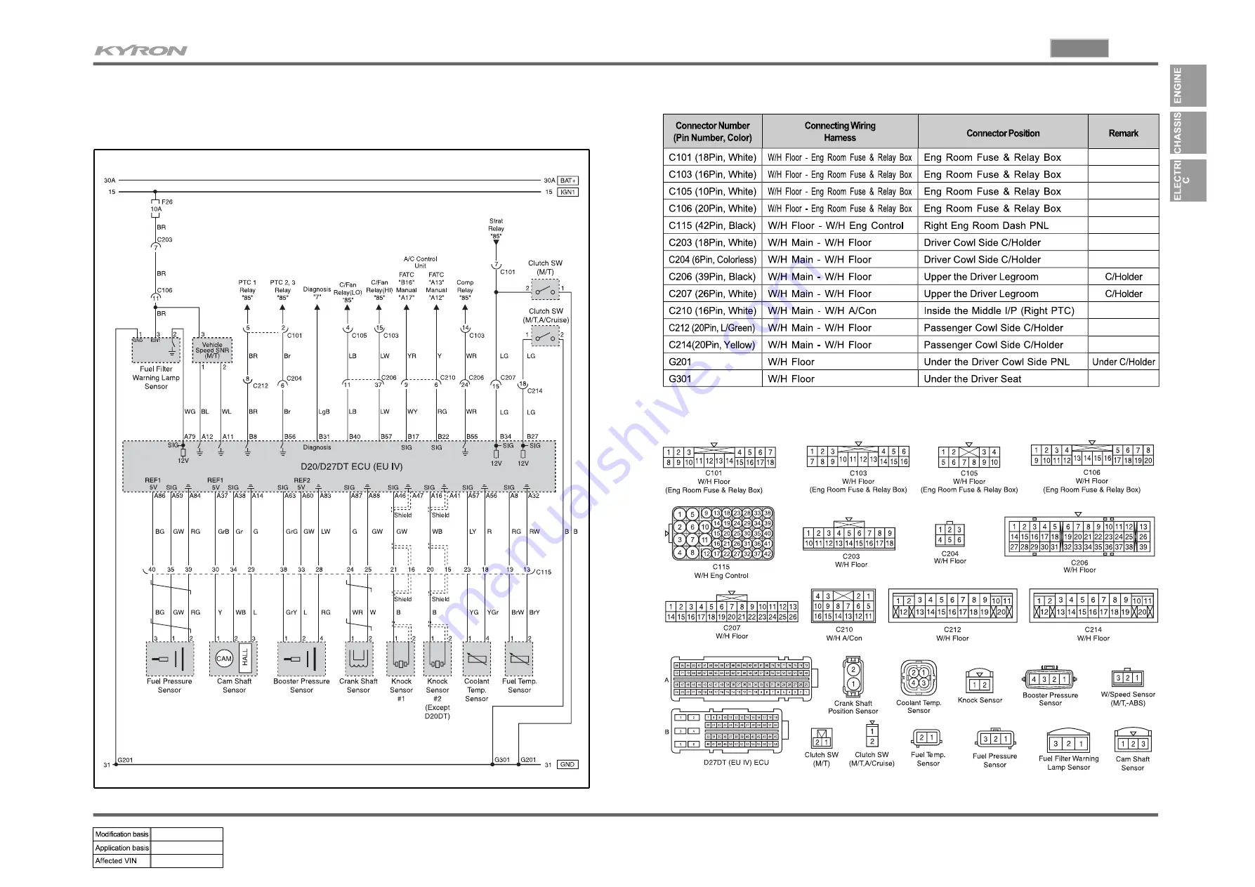 SSANGYONG KYRON 2010.01 Manual Download Page 1039