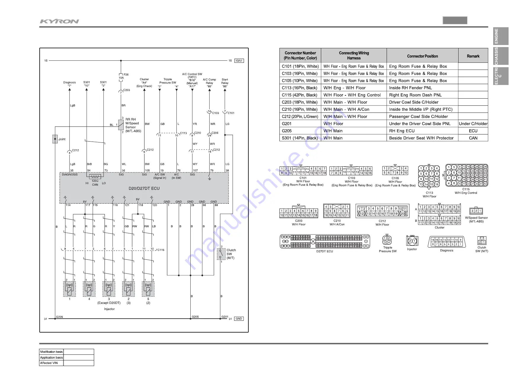 SSANGYONG KYRON 2010.01 Manual Download Page 1043