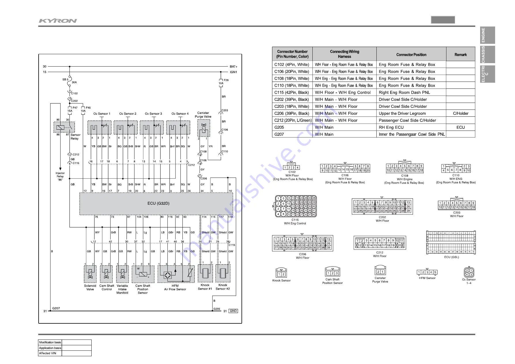 SSANGYONG KYRON 2010.01 Manual Download Page 1045