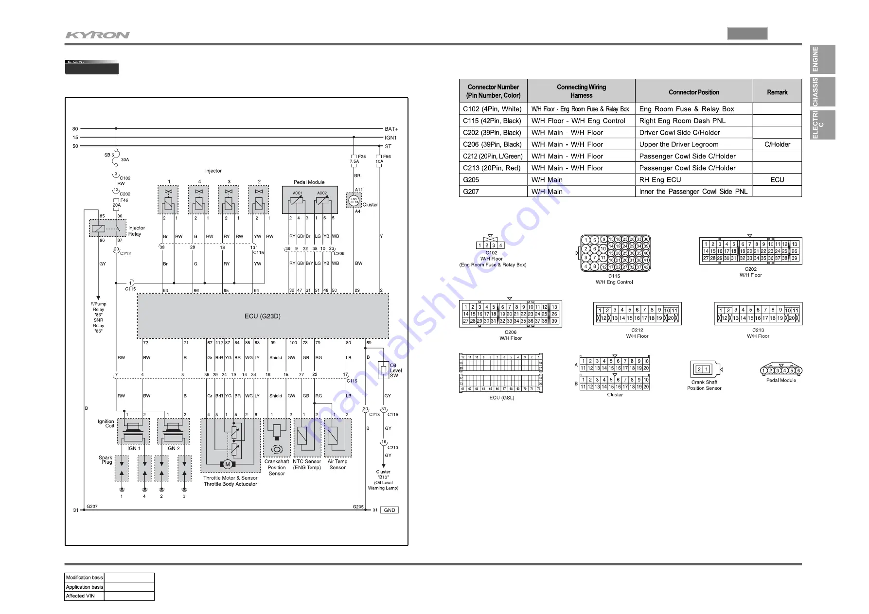 SSANGYONG KYRON 2010.01 Manual Download Page 1047