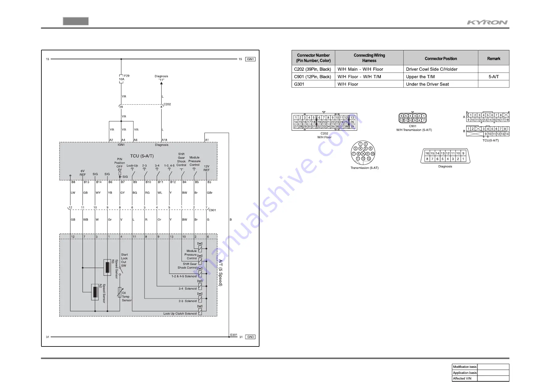 SSANGYONG KYRON 2010.01 Manual Download Page 1054