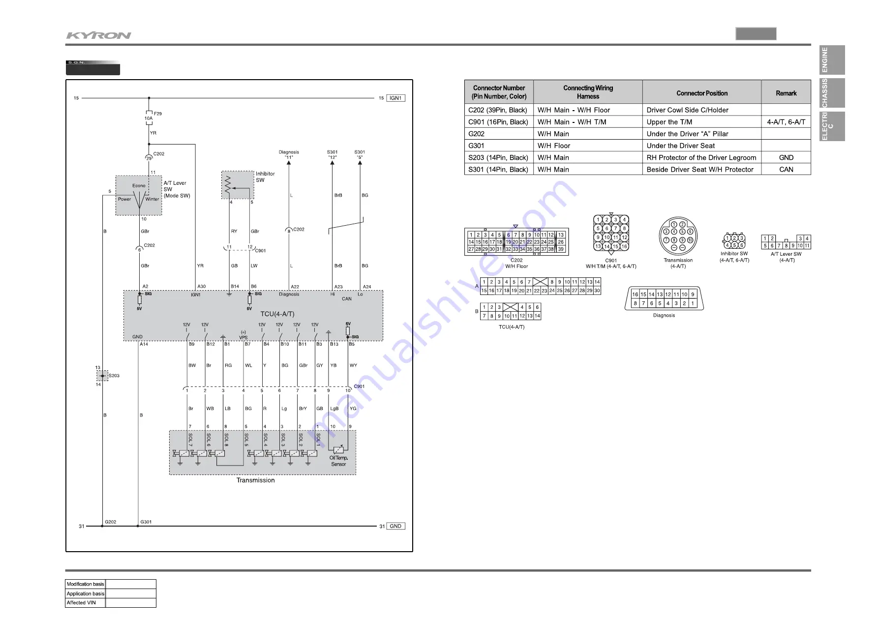 SSANGYONG KYRON 2010.01 Manual Download Page 1055