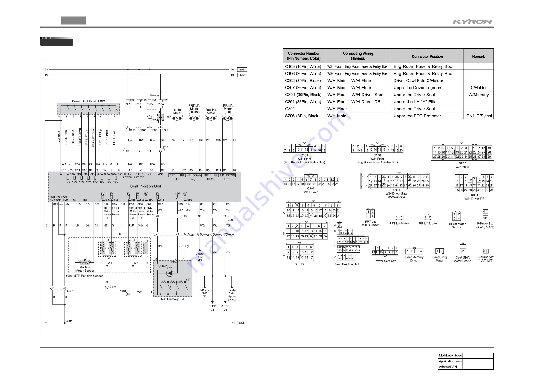 SSANGYONG KYRON 2010.01 Manual Download Page 1064