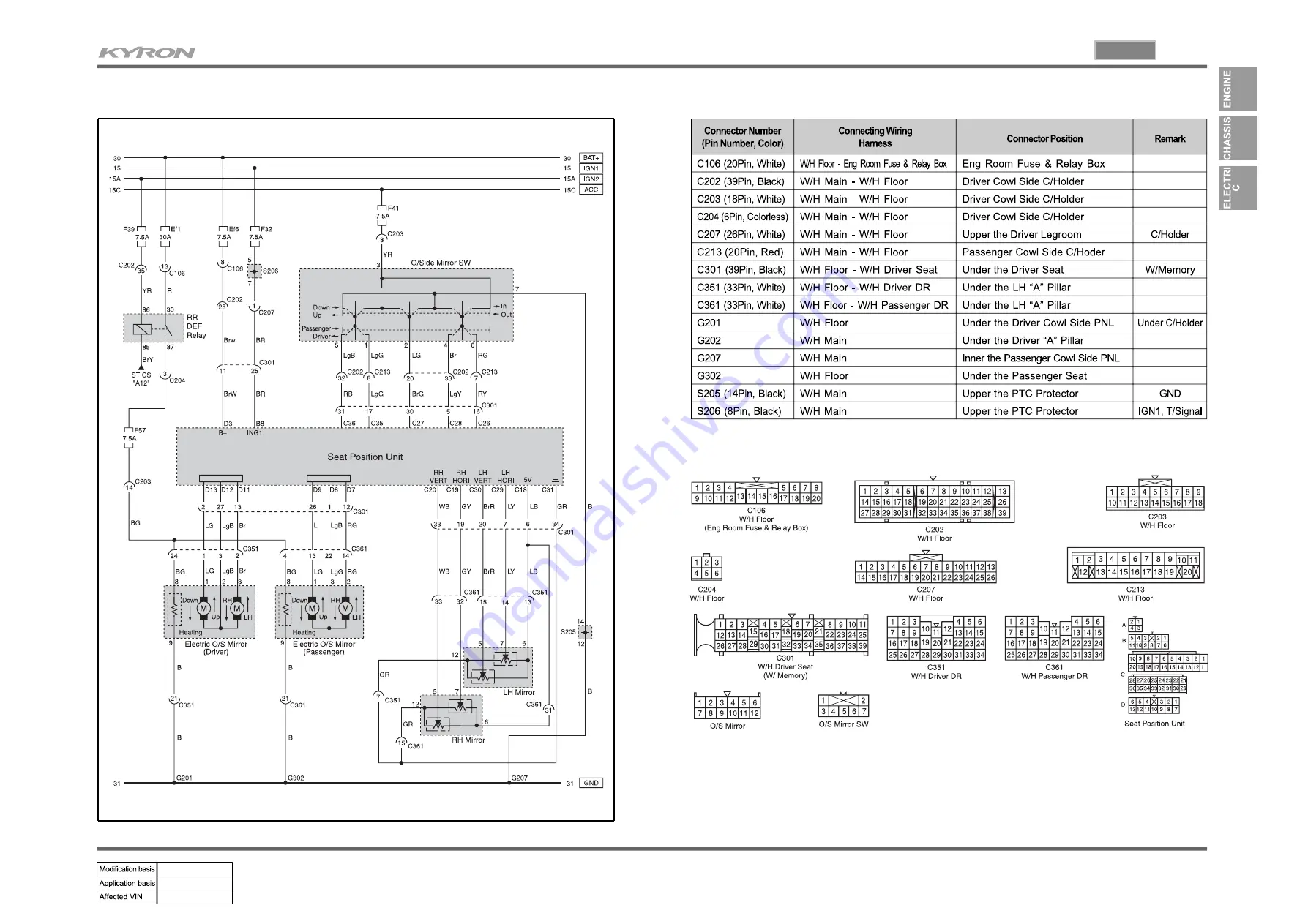 SSANGYONG KYRON 2010.01 Manual Download Page 1065