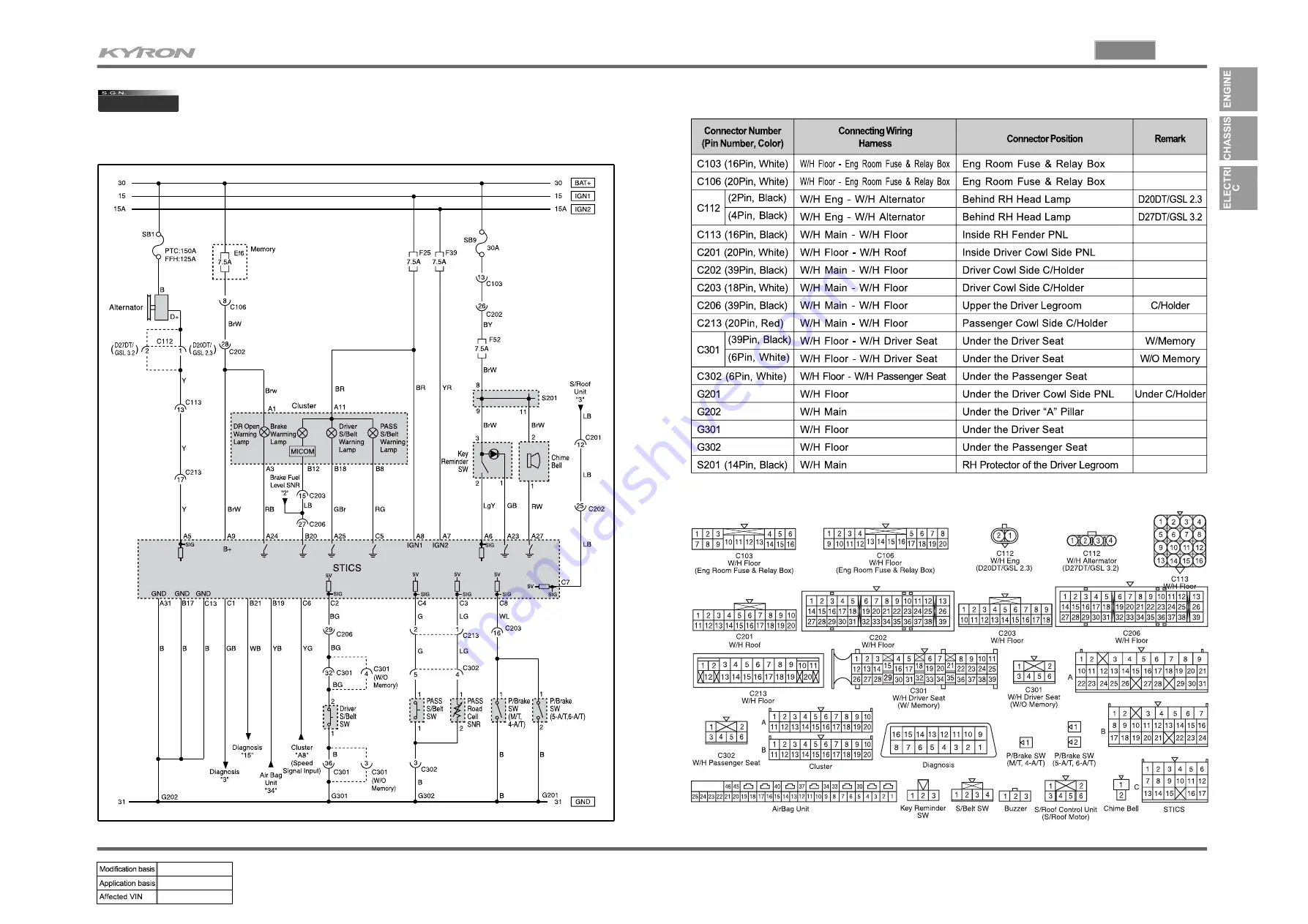 SSANGYONG KYRON 2010.01 Manual Download Page 1071