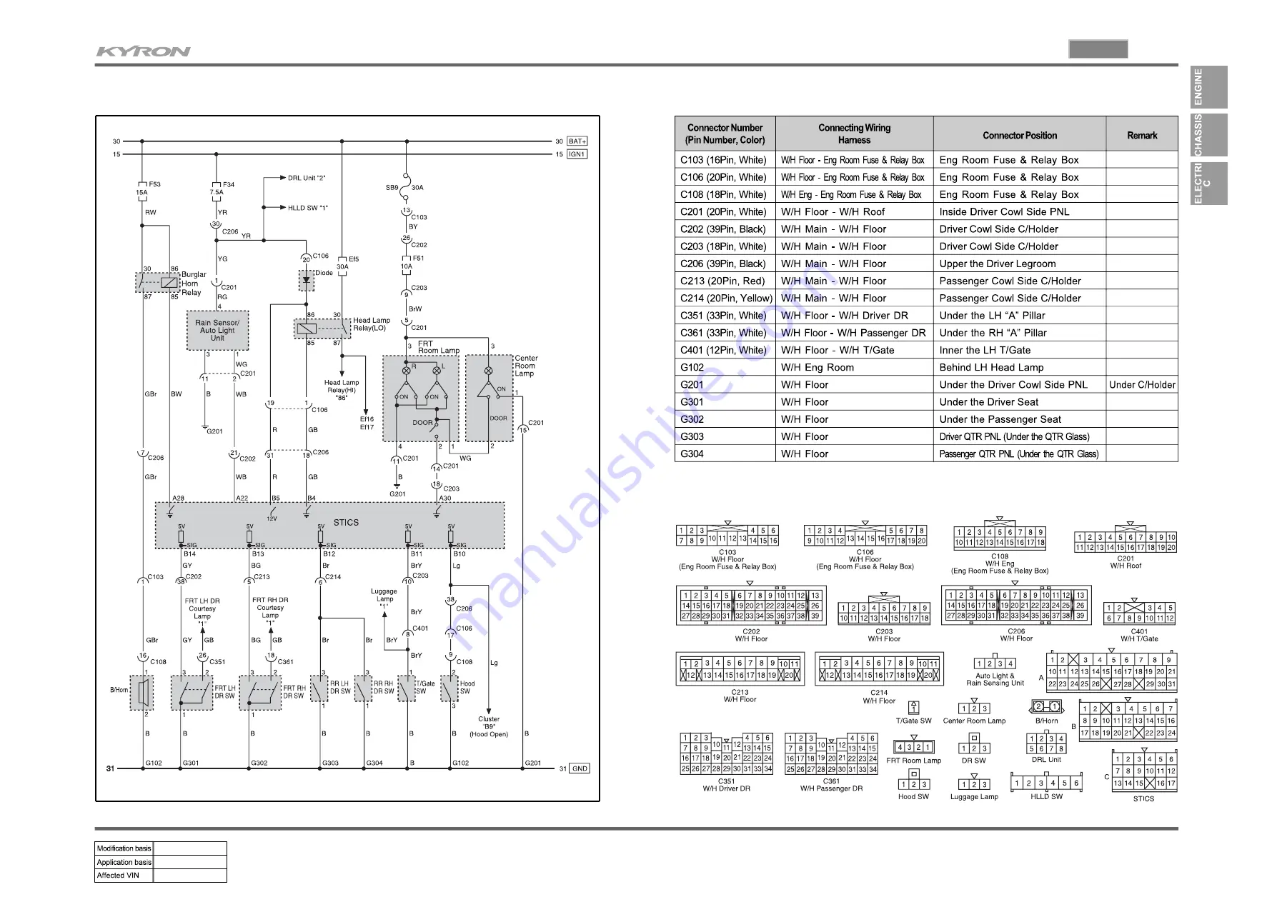 SSANGYONG KYRON 2010.01 Manual Download Page 1075