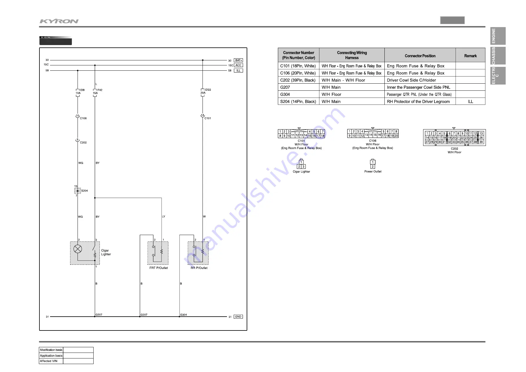 SSANGYONG KYRON 2010.01 Manual Download Page 1081