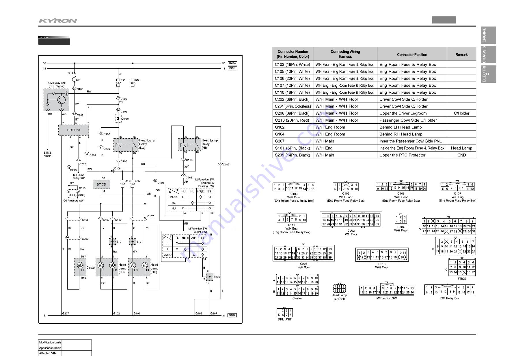 SSANGYONG KYRON 2010.01 Manual Download Page 1083