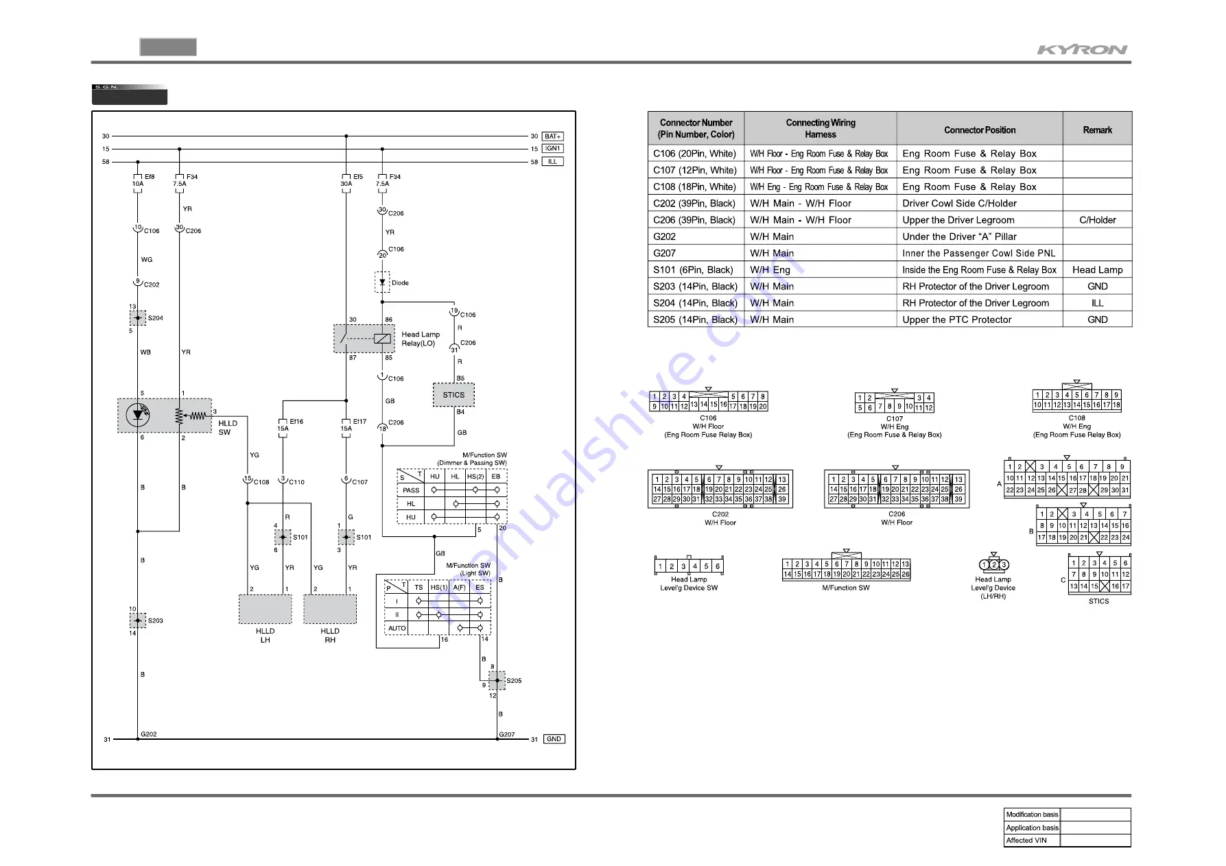 SSANGYONG KYRON 2010.01 Manual Download Page 1084