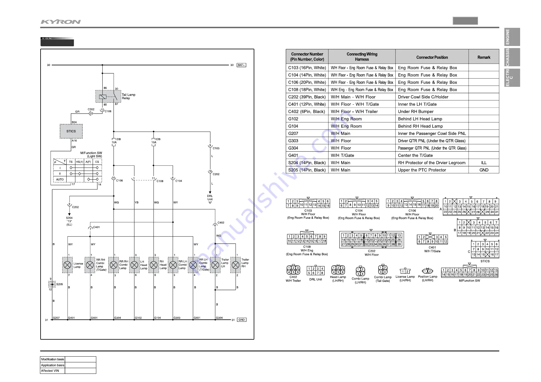 SSANGYONG KYRON 2010.01 Manual Download Page 1085