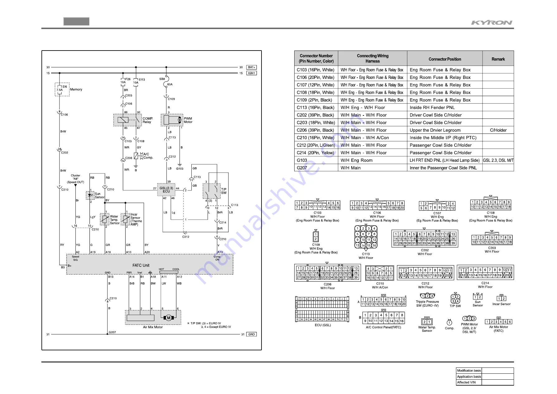 SSANGYONG KYRON 2010.01 Manual Download Page 1100