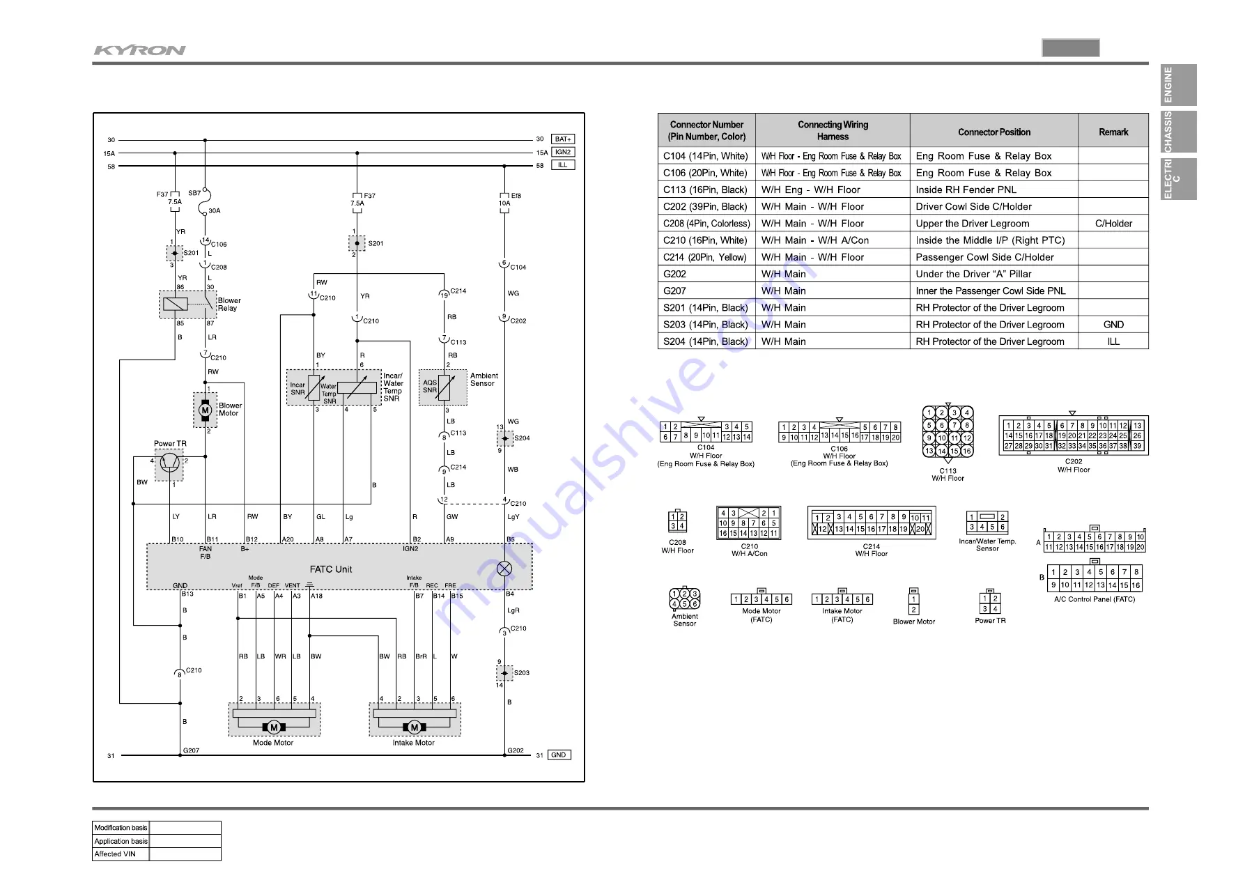 SSANGYONG KYRON 2010.01 Manual Download Page 1101